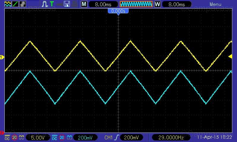 Testing VCO2 Triangle Signal and VCF Output