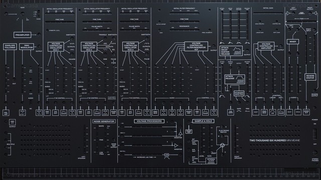 TTSH Front Panel