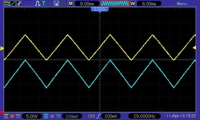 Testing VCO2 Triangle Signal and VCF Output